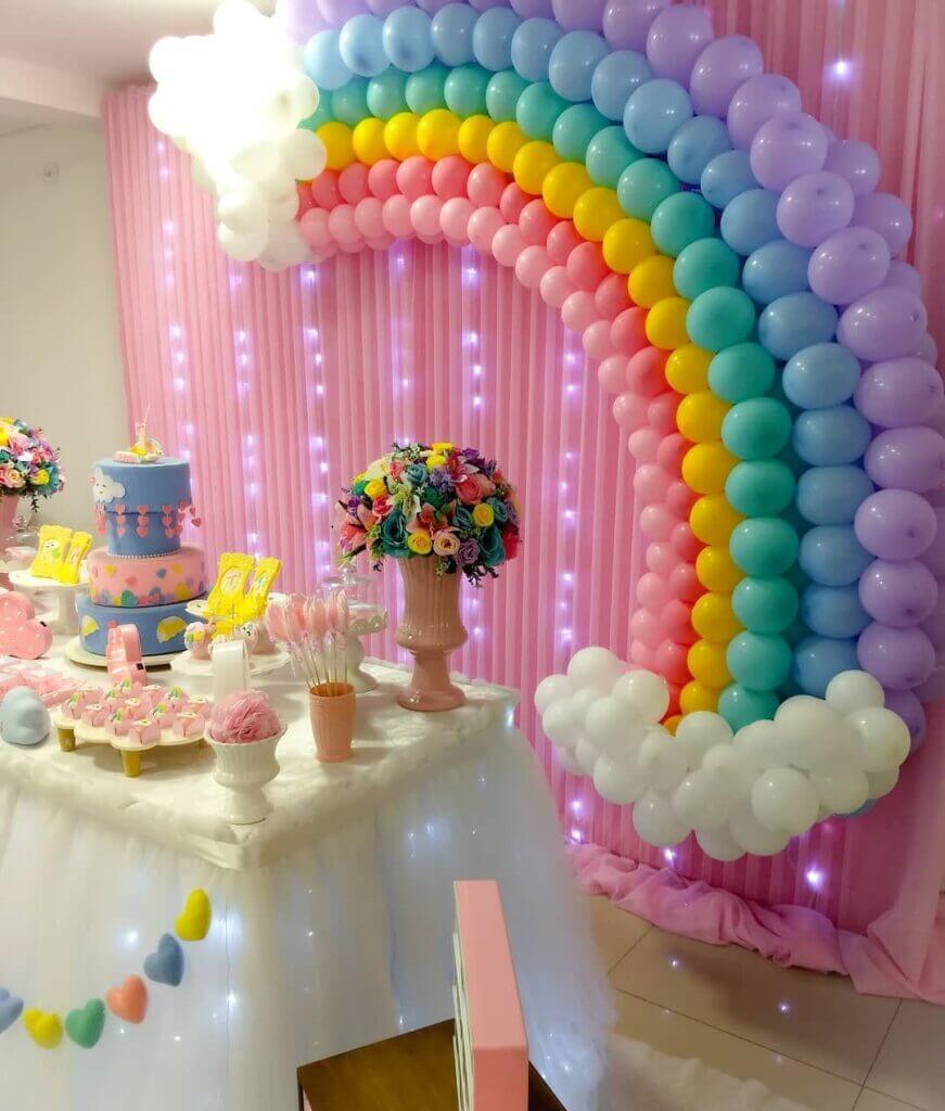 Ideas Creativas Para Usar Globos En La Decoración De Fiestas